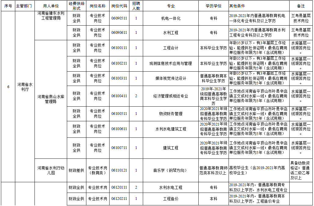 松潘县级托养福利事业单位最新项目深度探究