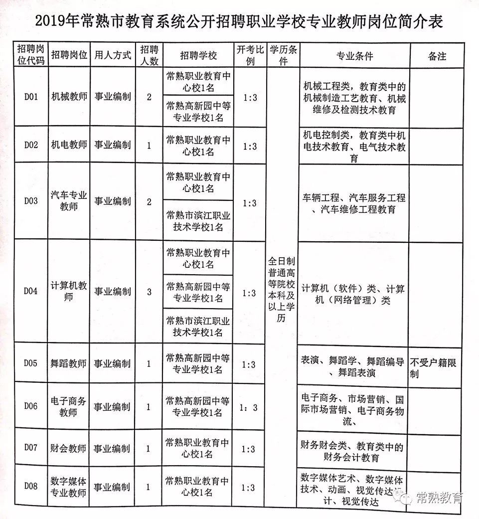 凤泉区特殊教育事业单位最新项目进展与影响分析