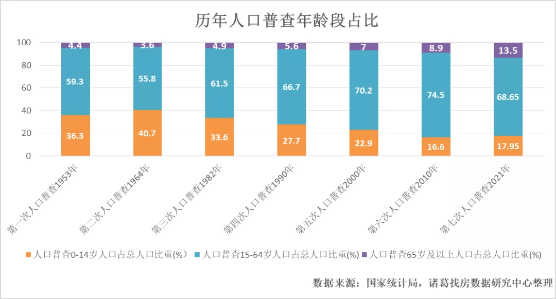 九台市数据和政务服务局人事任命动态更新