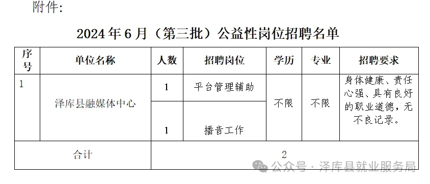 濉溪县统计局招聘启事概览