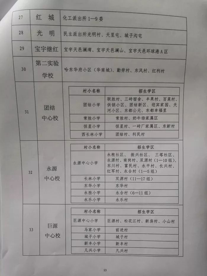 潞城市初中最新招聘公告概览