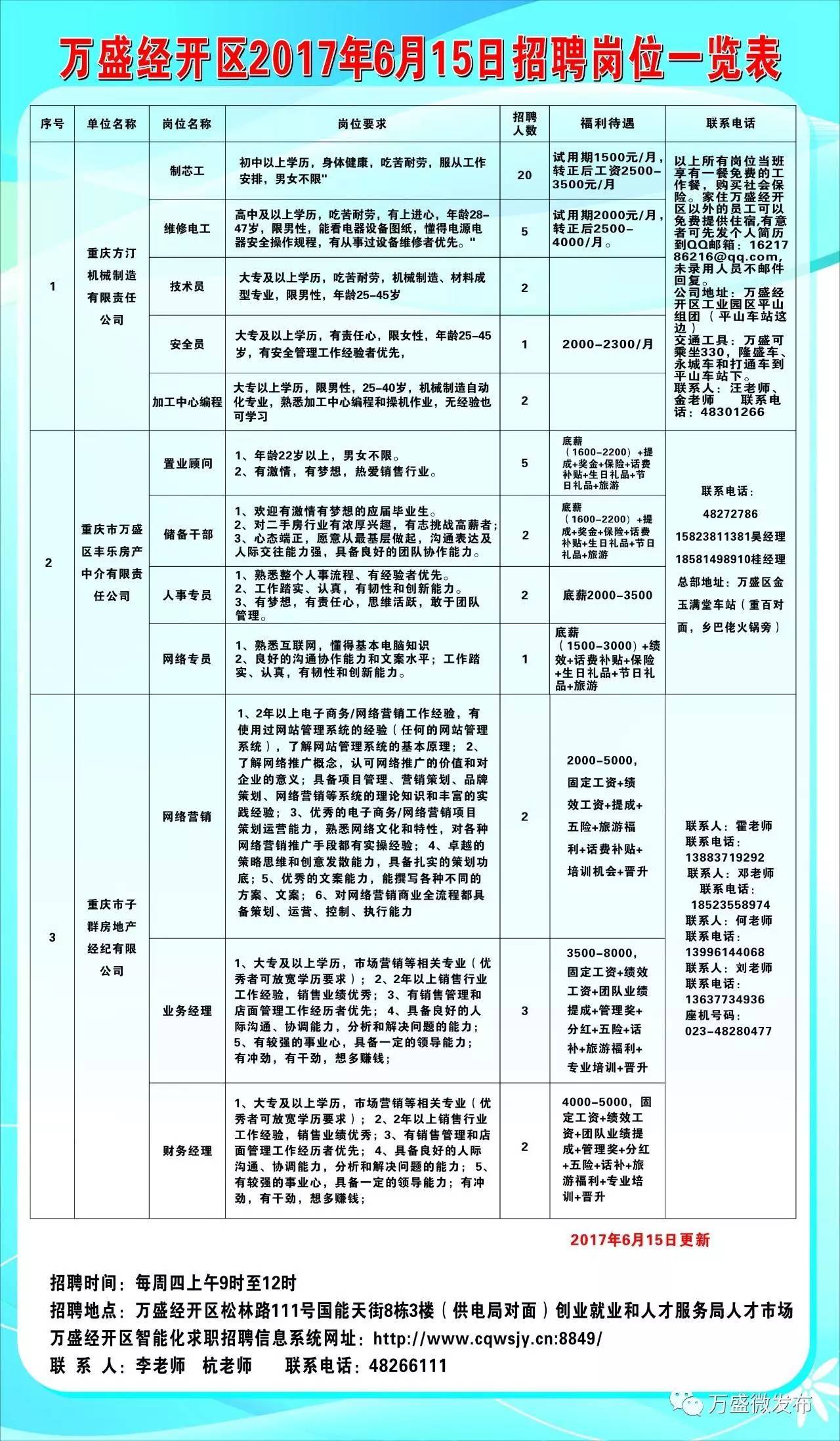 石鼓区审计局招聘信息与招聘细节深度解读