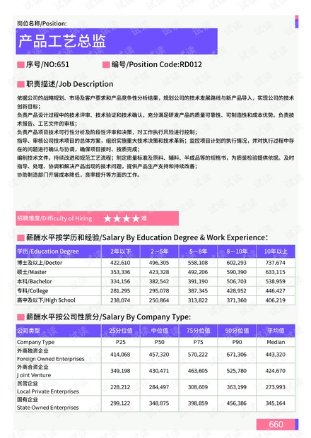 南坪岗乡天气预报更新通知