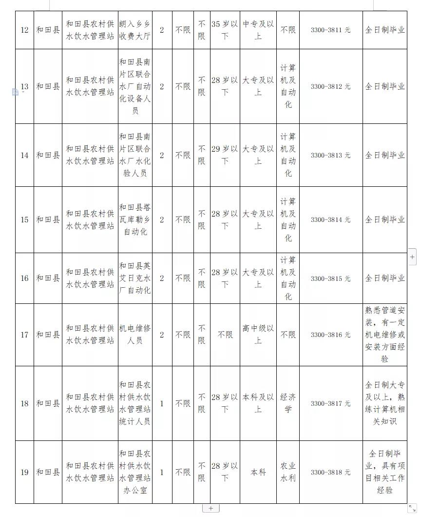 轮台县初中最新招聘信息详解