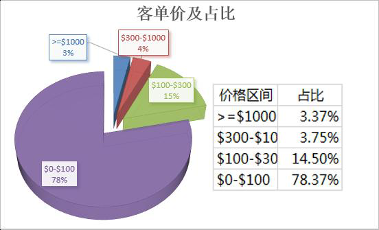 敦煌市计划生育委员会最新发展规划探析