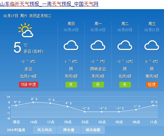 社苹乡最新天气预报