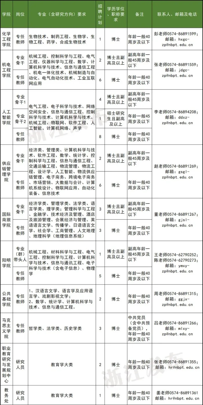 2025年1月2日 第15页