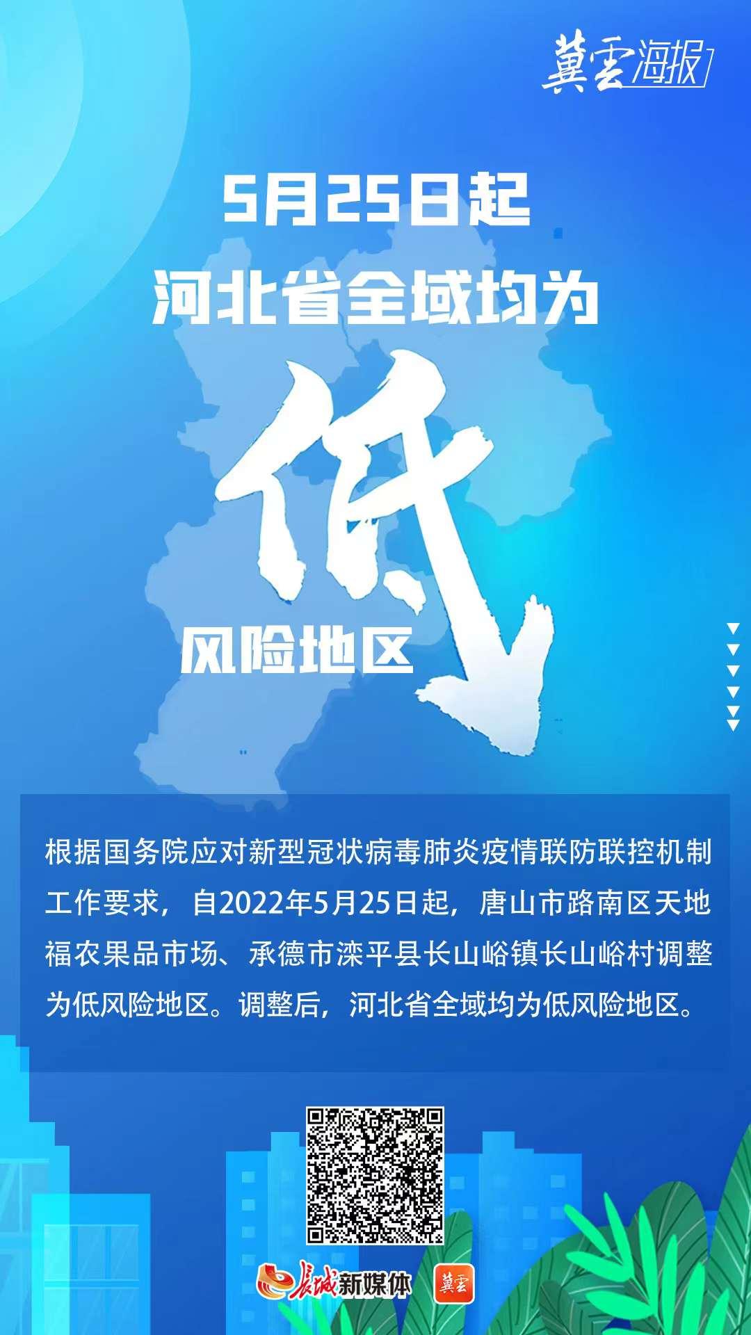 滦平县市场监督管理局最新发展规划概览