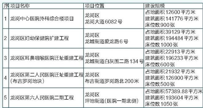 2025年1月3日 第17页