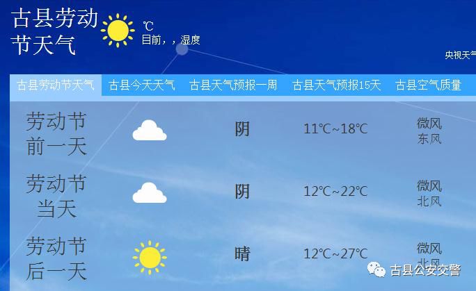 古露镇最新天气预报