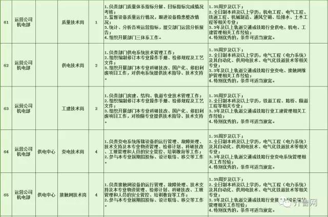 余江县特殊教育事业单位招聘最新信息及解读速递