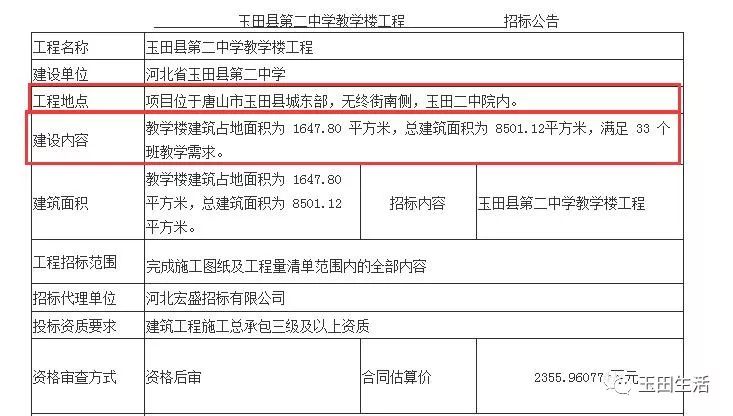 玉田县初中最新项目，迈向教育现代化的步伐