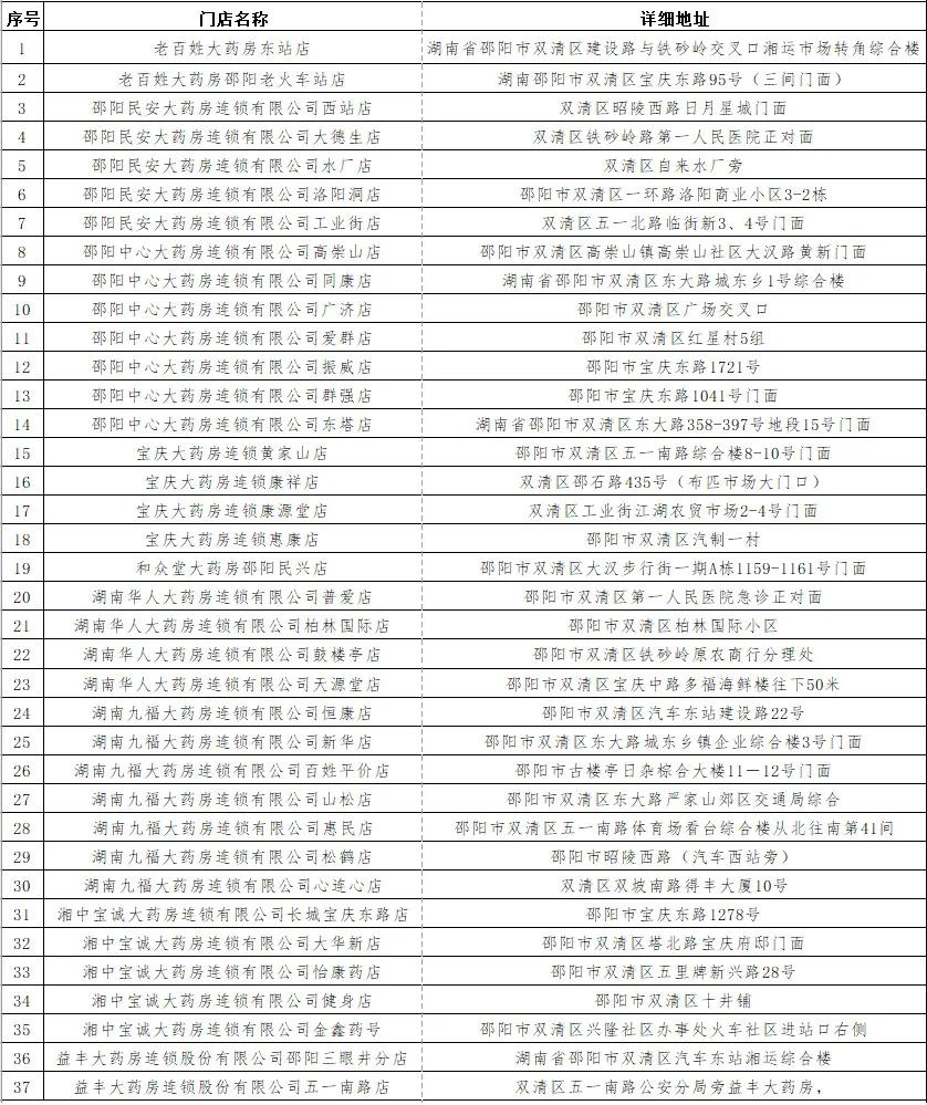 双清区成人教育事业单位的最新新闻，迈向新时代的成人教育革新之路