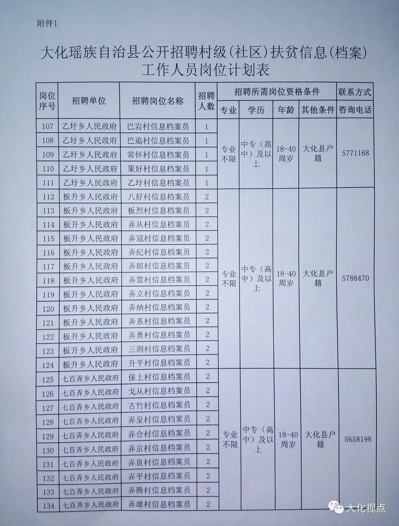 德江县县级托养福利事业单位项目最新探究报告