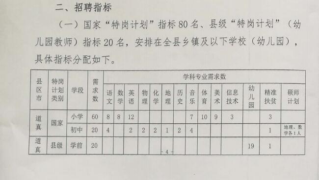 衡东县特殊教育事业单位发展规划展望