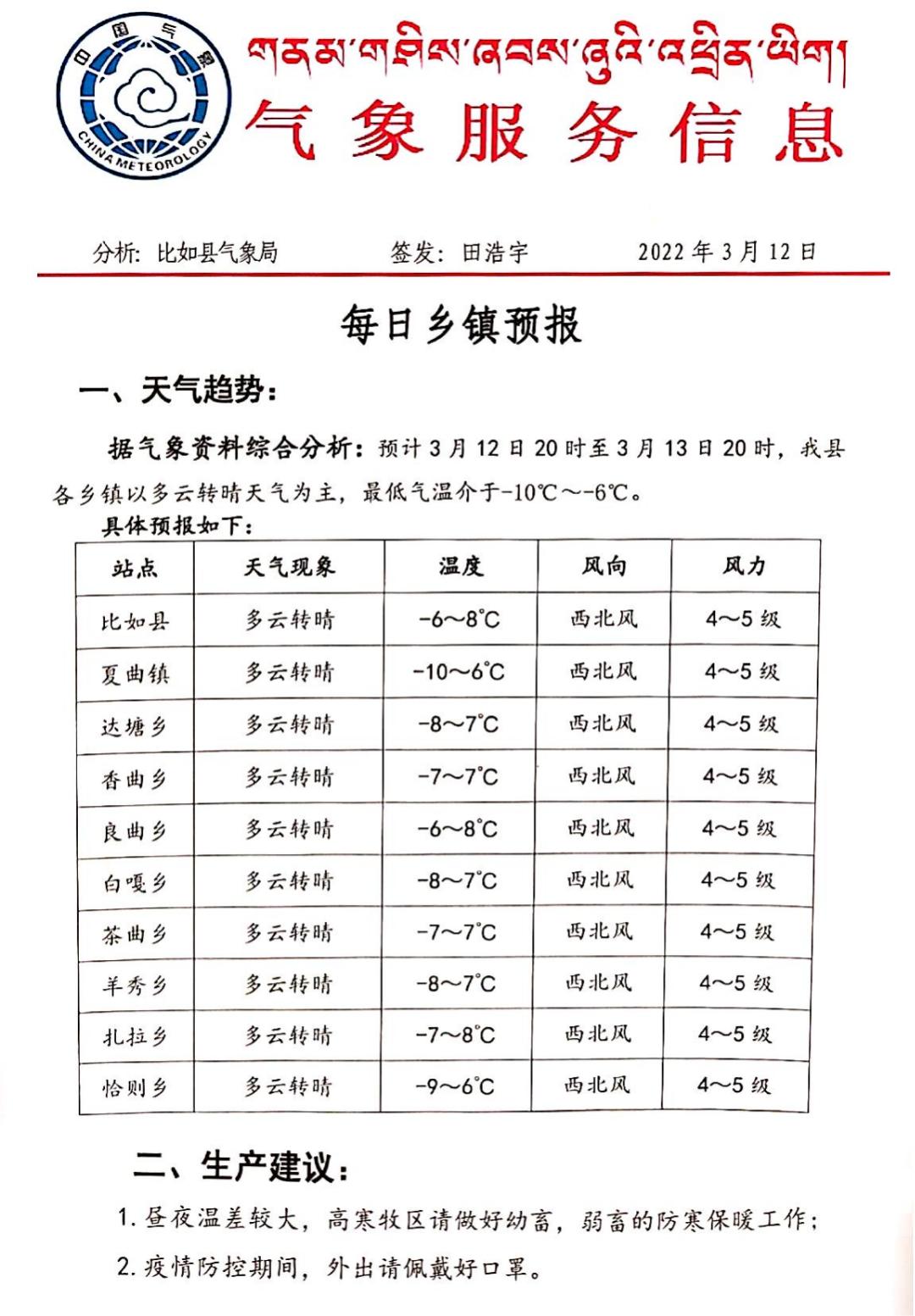 乃莎村最新天气预报概览