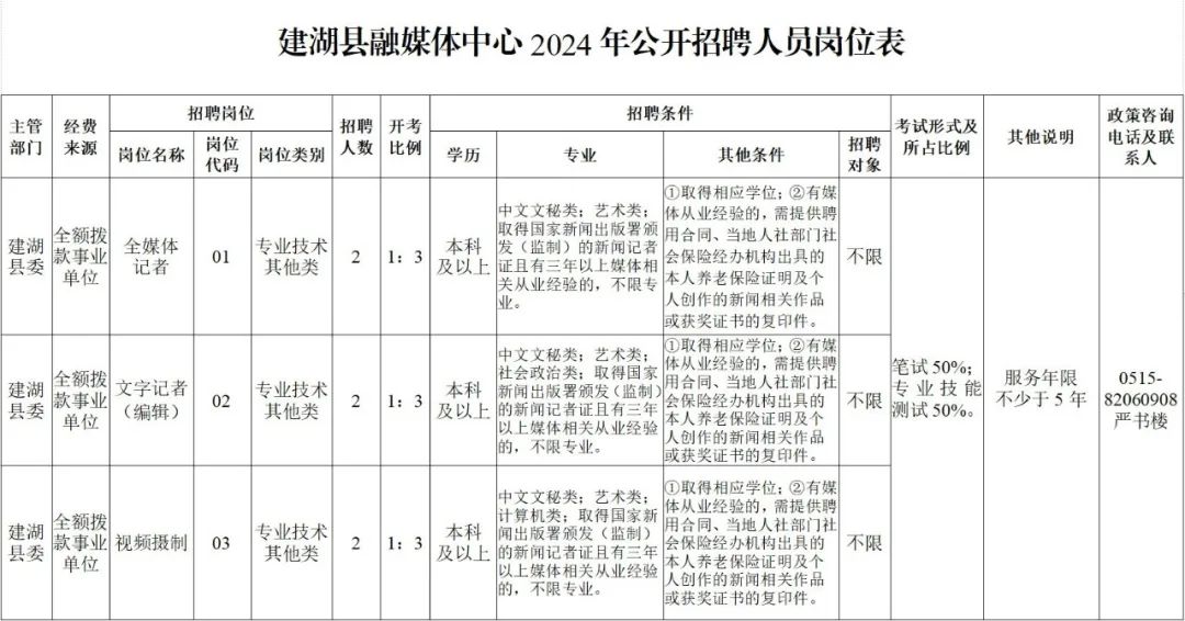 建湖县司法局最新招聘信息详解