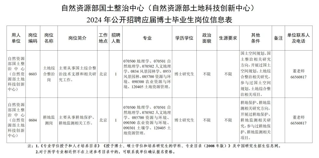 张北县级托养福利事业单位发展规划展望