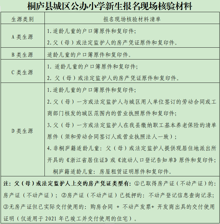 桐庐县小学最新招聘公告概览