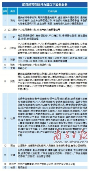 青云谱区数据和政务服务局最新项目深度解读