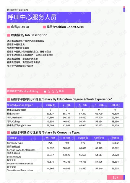 加查县数据和政务服务局最新项目进展报告，最新动态与成果概览