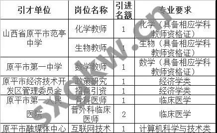 津市市级托养福利事业单位最新发展规划