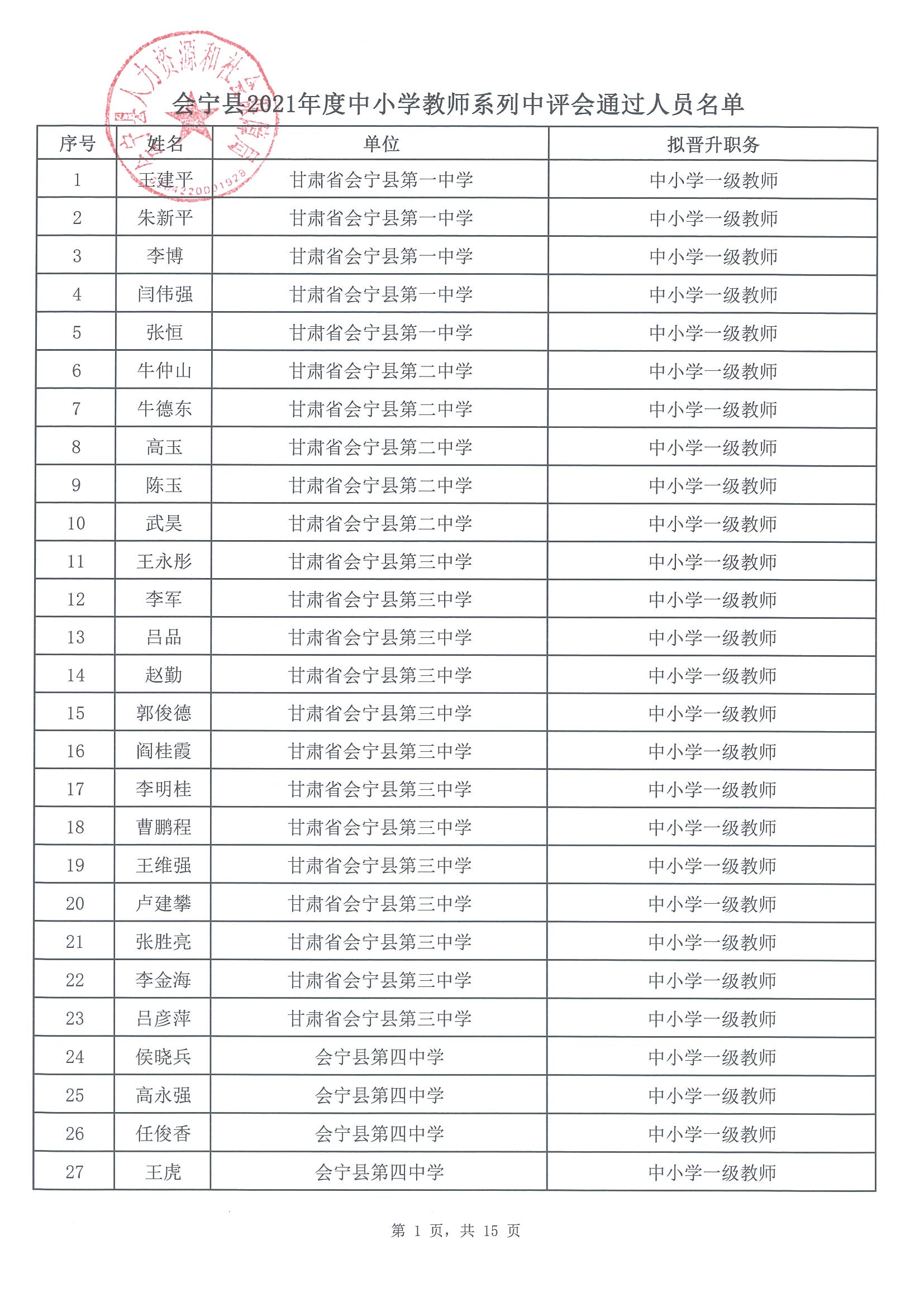 集宁区小学人事任命揭晓，引领未来教育新篇章启动