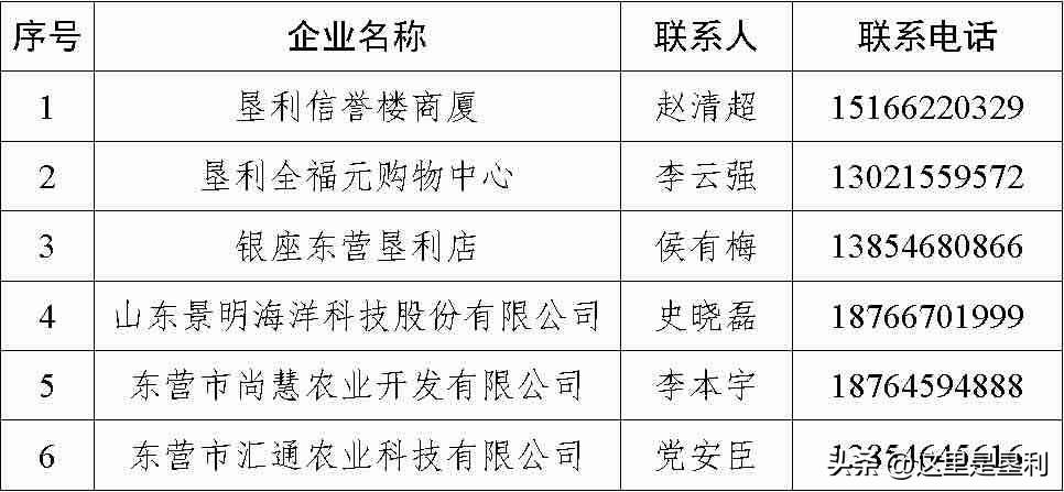 垦利县特殊教育事业单位领导团队简介