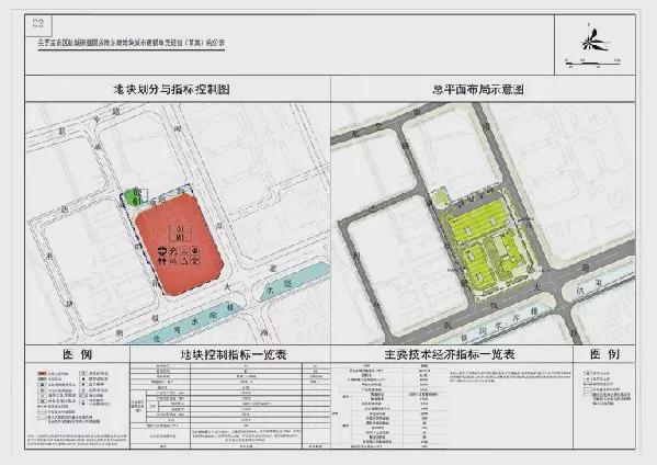 航城街道新项目，先锋力量引领城市发展