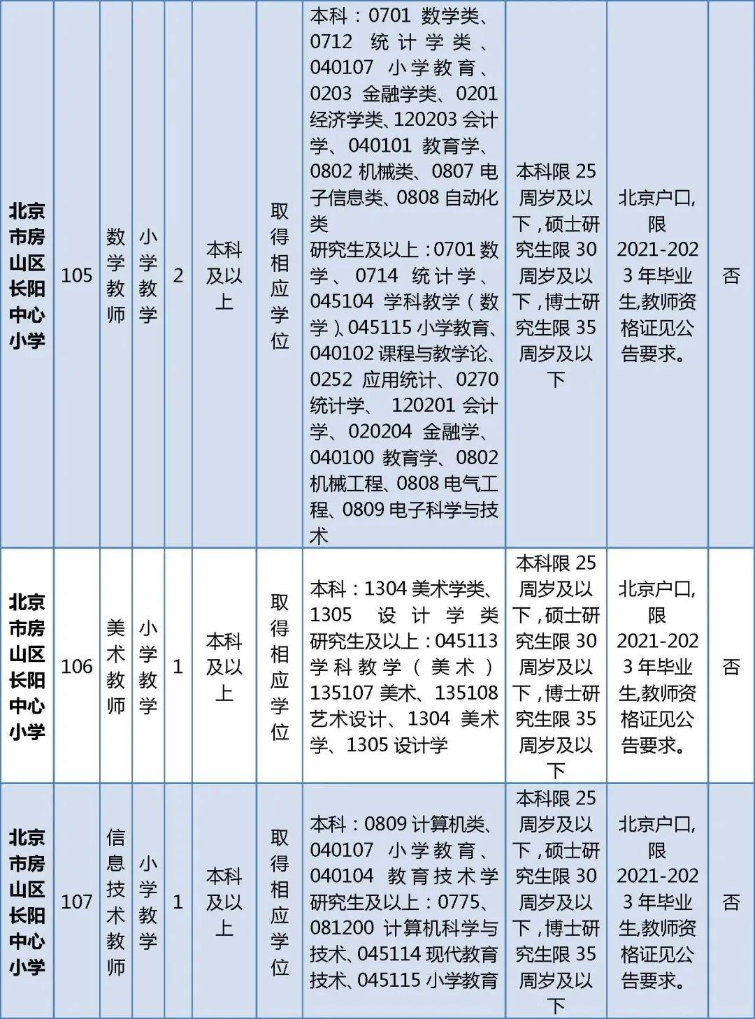 何去村民委员会最新招聘信息及相关内容深度探讨