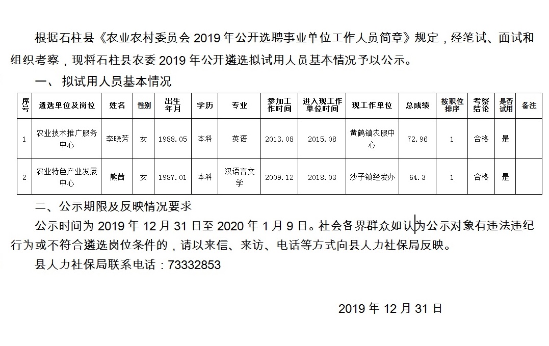 杜家沟村村委会最新招聘启事概览