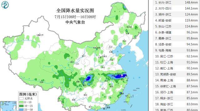 张台村委会天气预报更新通知