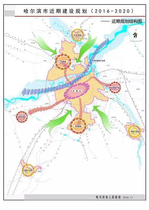 哈尔滨市档案局最新发展规划概览