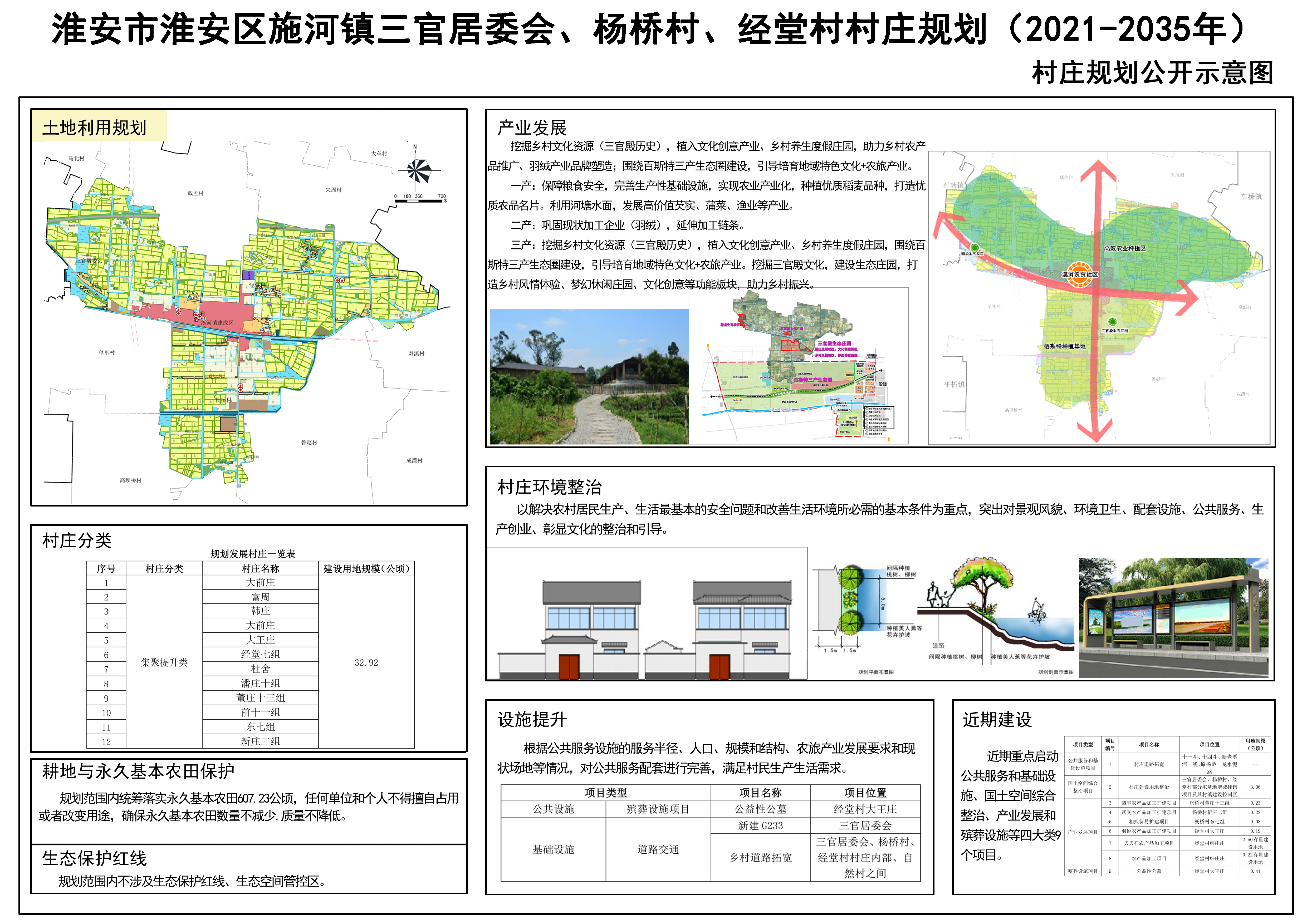 裴峡村委会迈向繁荣和谐未来的最新发展规划