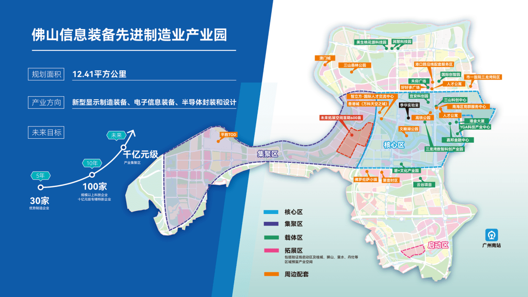 霞山区科学技术与工业信息化局最新发展规划概览