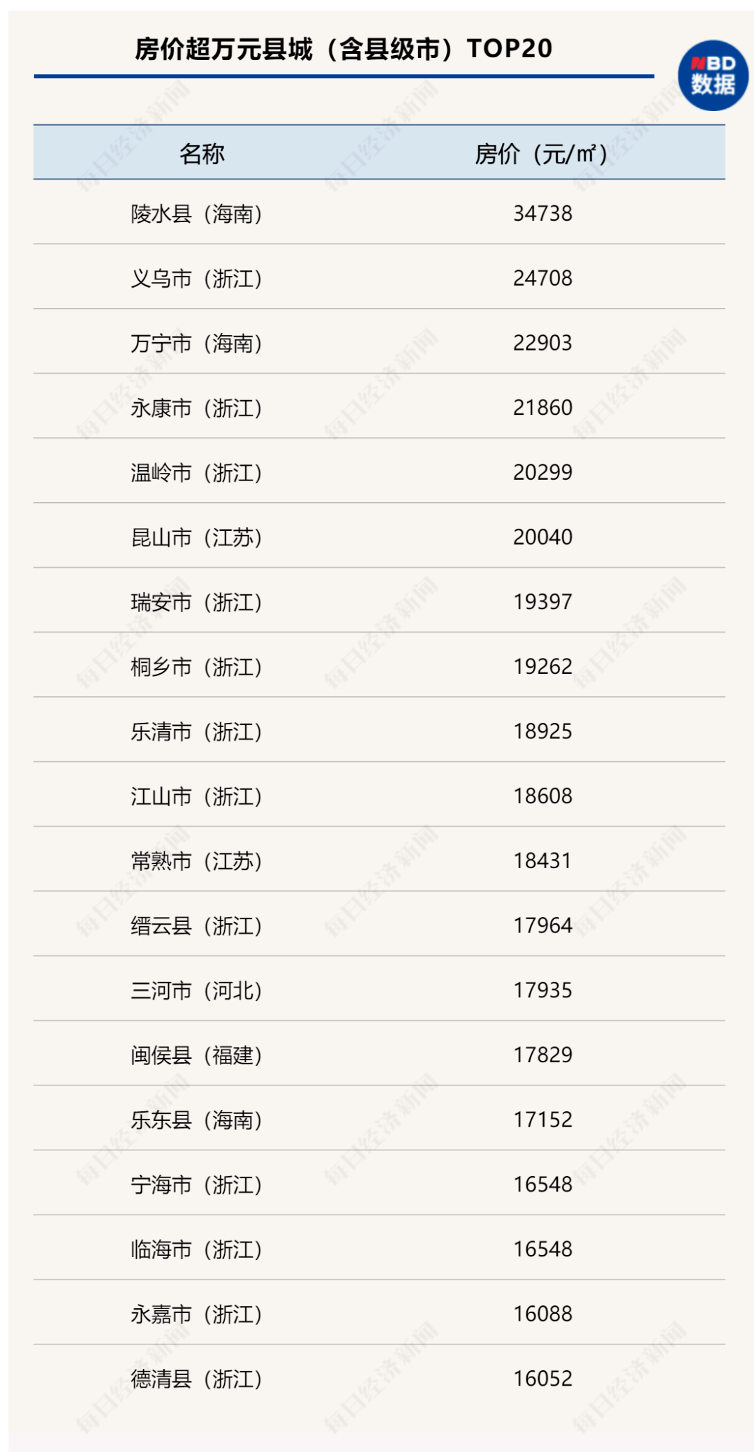 巴青县市场监督管理局人事任命推动监管工作迈向新台阶