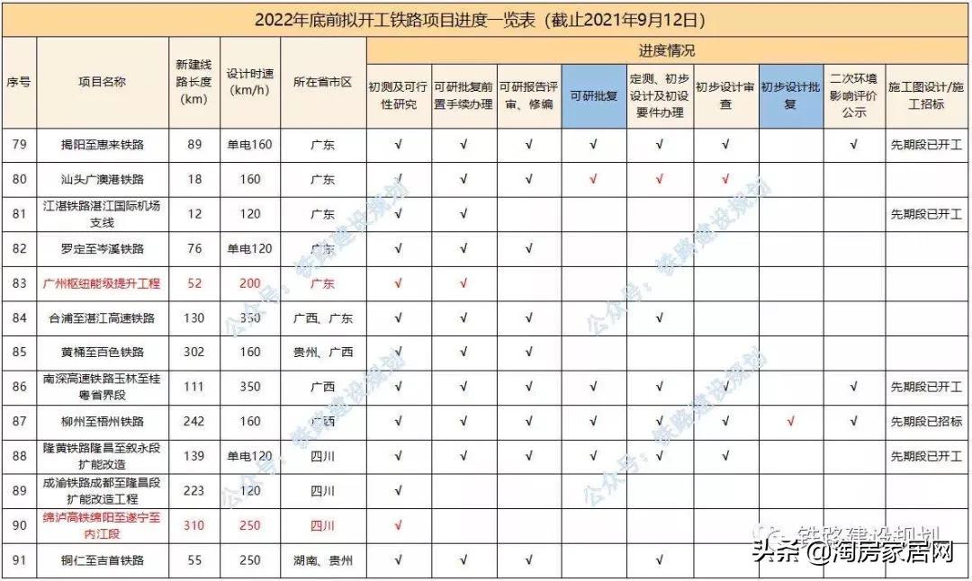 卧虎镇最新发展规划概览