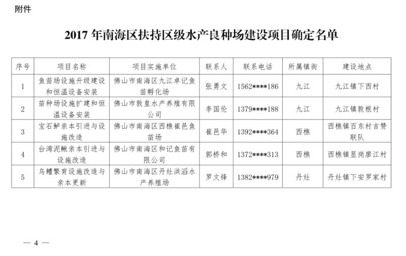 良种场最新发展战略规划概览