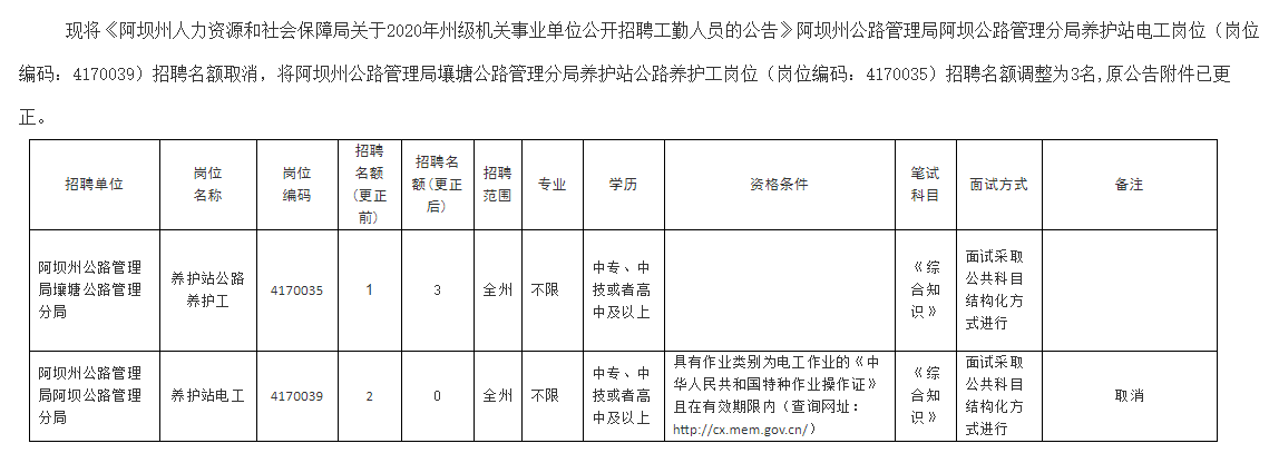 阿柔乡最新招聘信息全面解析