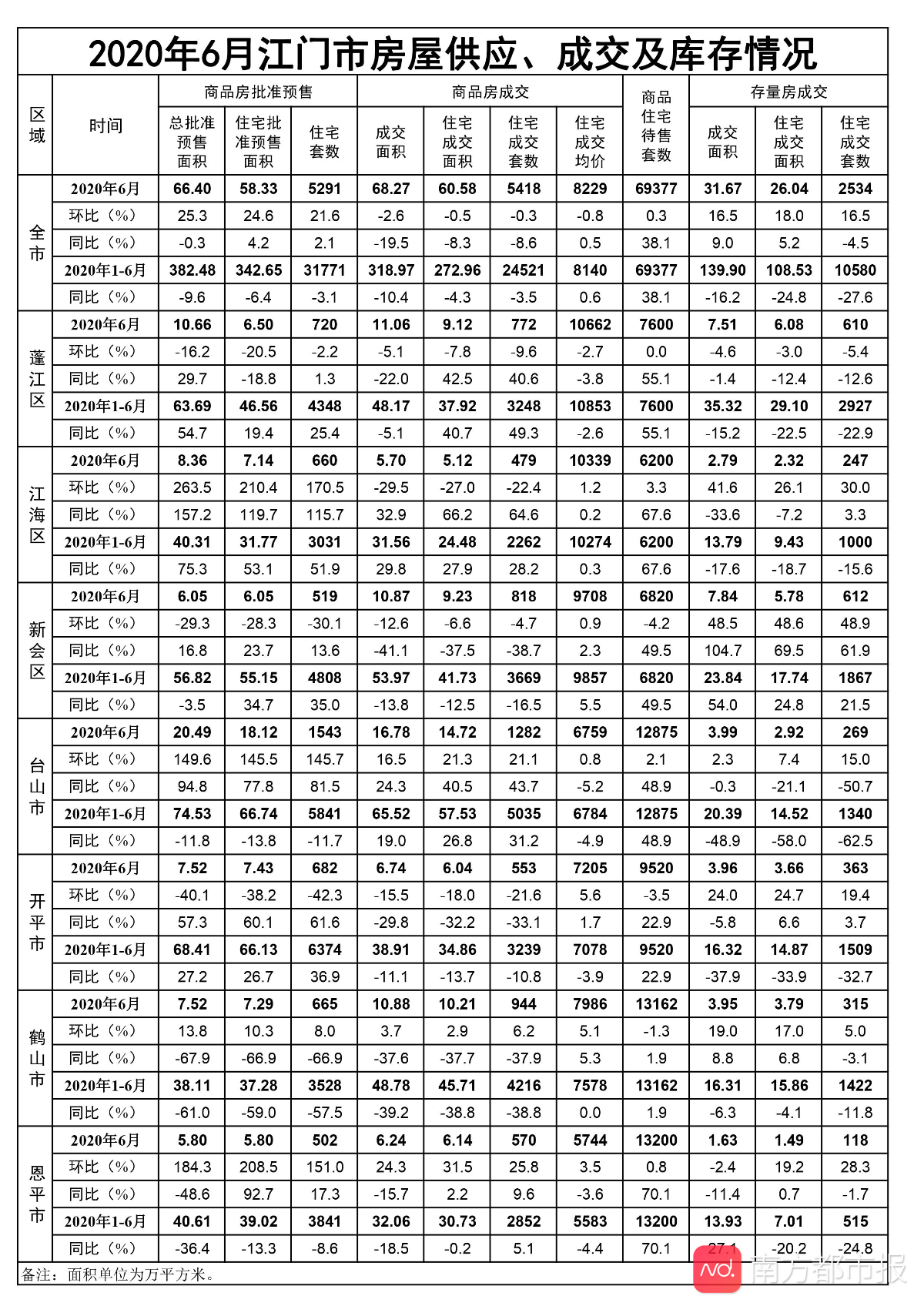 2025年2月1日