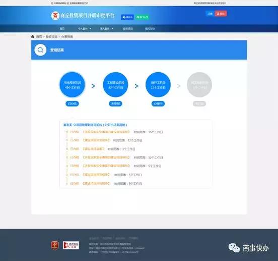 商丘市行政审批办公室最新项目深度解读报告